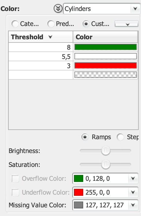The color pane expanded with a custom colormap